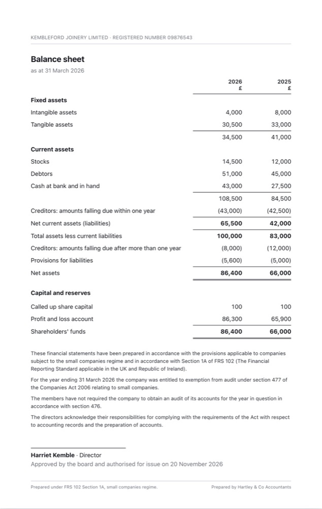Balance sheet produced by Accountin
