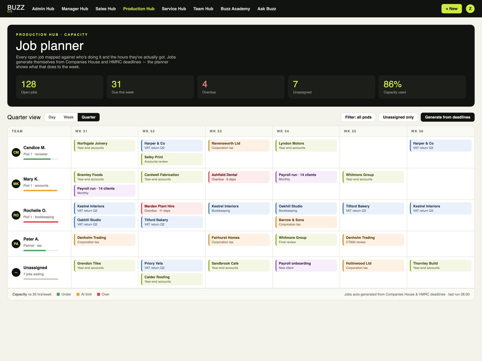 Buzz OS job planner