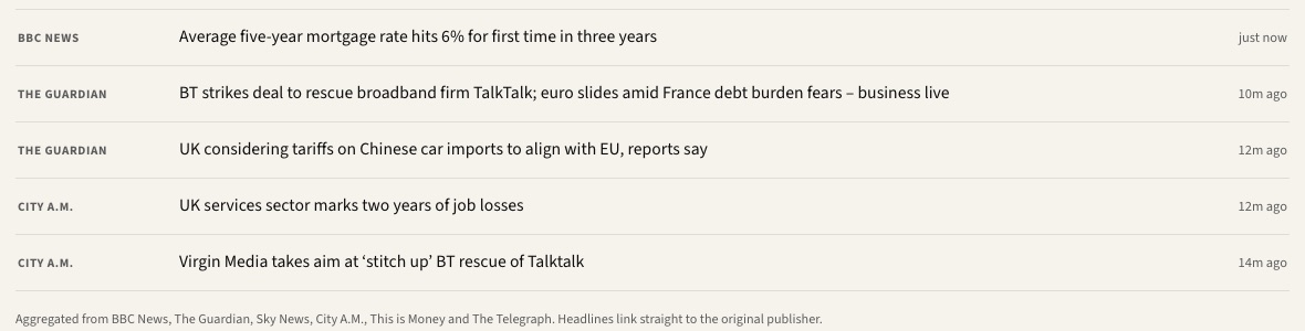 The live UK business headlines list on Business Stuff, showing sources and times