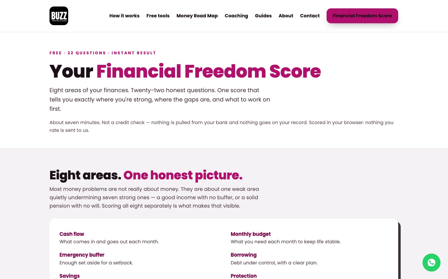 The Financial Freedom Score page: eight areas of your finances, twenty-two questions