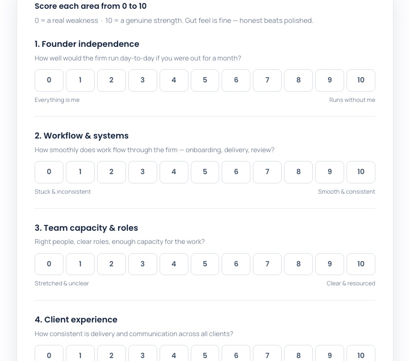 The Optivo scorecard: score each area from 0 to 10, starting with founder independence and workflow and systems