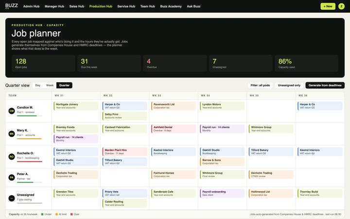 os.buzzaccounting.co.uk