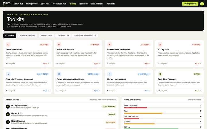 Buzz OS — toolkits