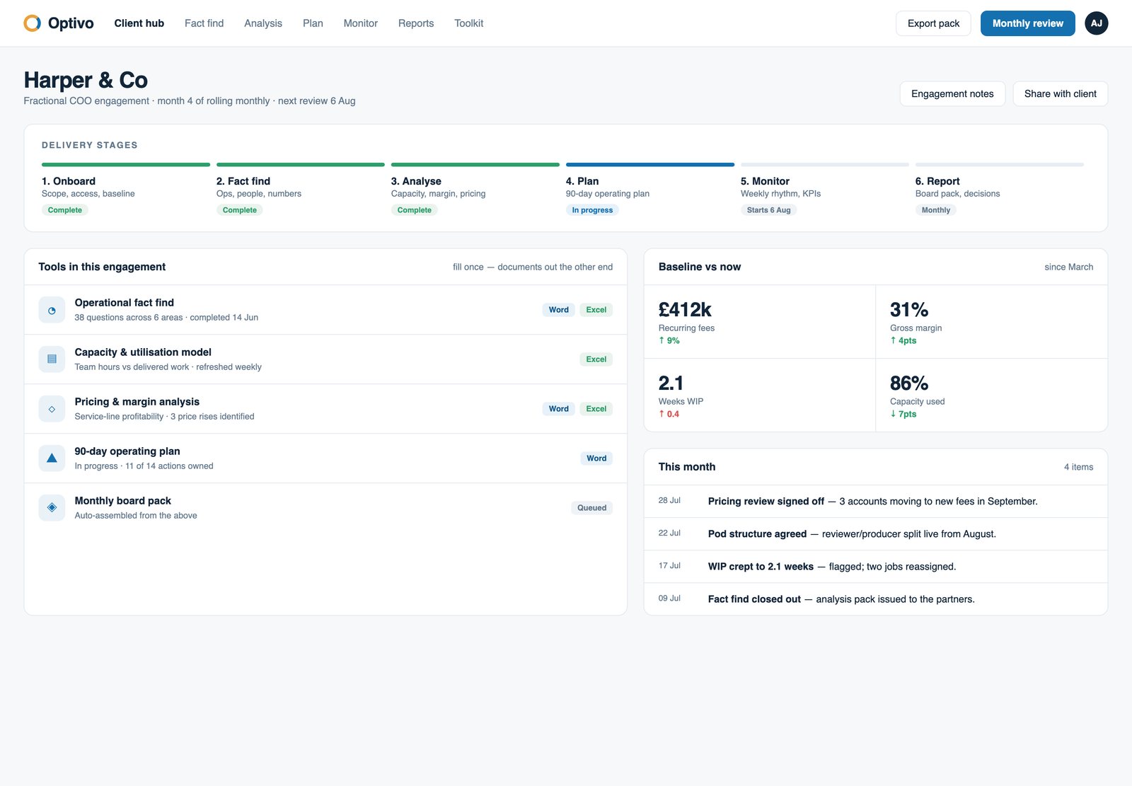 Optivo client hub